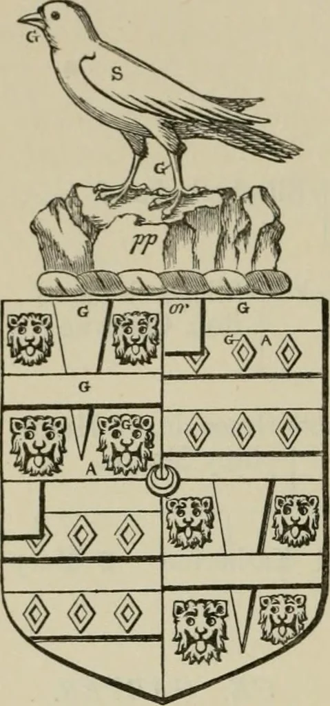An illustration from The visitation of London : anno Domini 1633, 1634, and 1635. Made by Sr. Henry St. George, kt., Richmond herald, and deputy and marshal to Sr. Richard St. George, kt., Clarencieux king of armes, 1880, leaf 319
