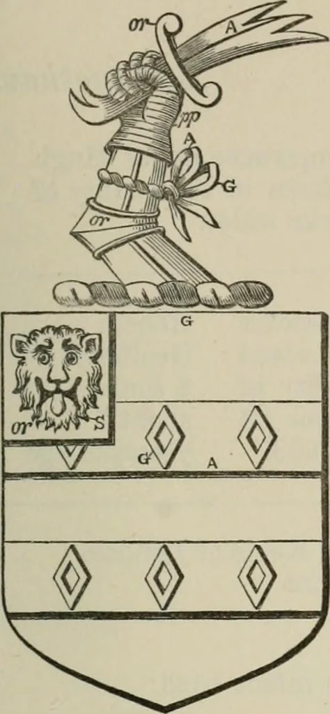 An illustration from The visitation of London : anno Domini 1633, 1634, and 1635. Made by Sr. Henry St. George, kt., Richmond herald, and deputy and marshal to Sr. Richard St. George, kt., Clarencieux king of armes, 1880, leaf 322