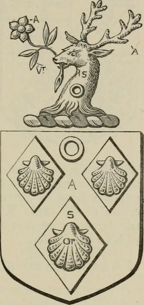 An illustration from The visitation of London : anno Domini 1633, 1634, and 1635. Made by Sr. Henry St. George, kt., Richmond herald, and deputy and marshal to Sr. Richard St. George, kt., Clarencieux king of armes, 1880, leaf 372