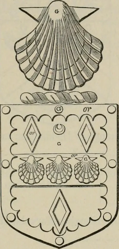An illustration from The visitation of London : anno Domini 1633, 1634, and 1635. Made by Sr. Henry St. George, kt., Richmond herald, and deputy and marshal to Sr. Richard St. George, kt., Clarencieux king of armes, 1880, leaf 388