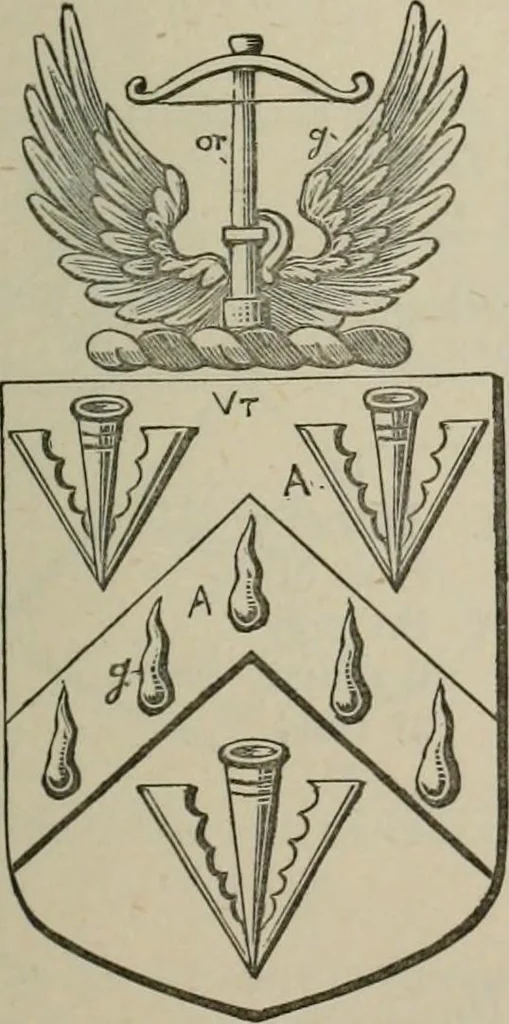 An illustration from The visitation of London : anno Domini 1633, 1634, and 1635. Made by Sr. Henry St. George, kt., Richmond herald, and deputy and marshal to Sr. Richard St. George, kt., Clarencieux king of armes, 1880, leaf 406