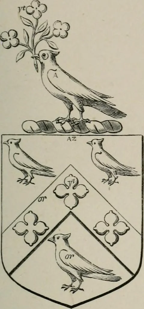 An illustration from The visitation of London : anno Domini 1633, 1634, and 1635. Made by Sr. Henry St. George, kt., Richmond herald, and deputy and marshal to Sr. Richard St. George, kt., Clarencieux king of armes, 1880, leaf 44