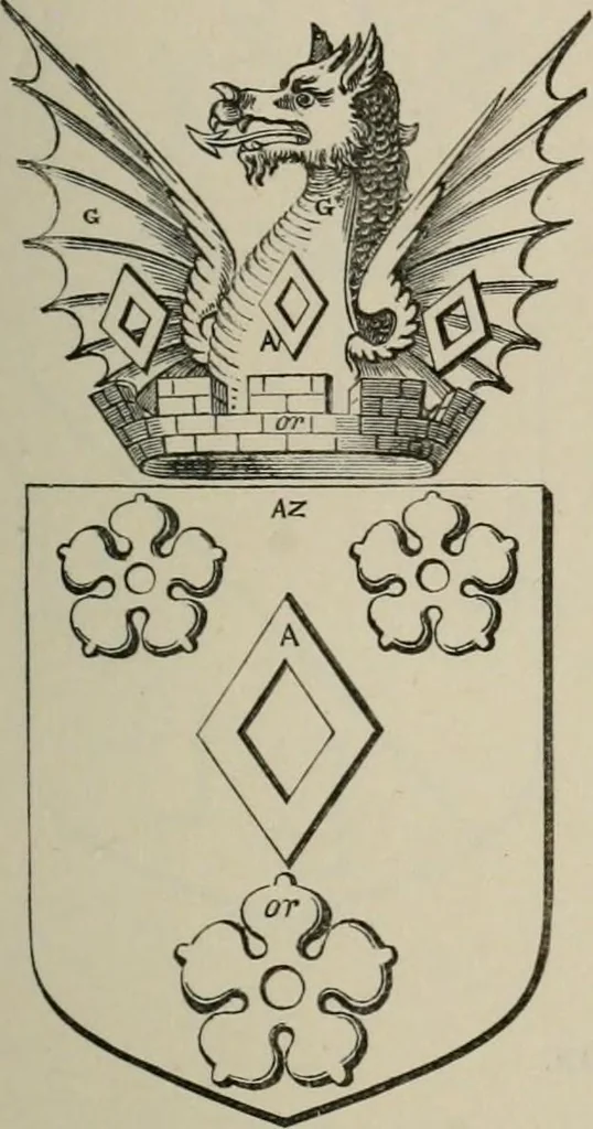 An illustration from The visitation of London : anno Domini 1633, 1634, and 1635. Made by Sr. Henry St. George, kt., Richmond herald, and deputy and marshal to Sr. Richard St. George, kt., Clarencieux king of armes, 1880, leaf 56
