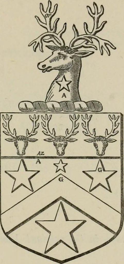 An illustration from The visitation of London : anno Domini 1633, 1634, and 1635. Made by Sr. Henry St. George, kt., Richmond herald, and deputy and marshal to Sr. Richard St. George, kt., Clarencieux king of armes, 1880, leaf 598