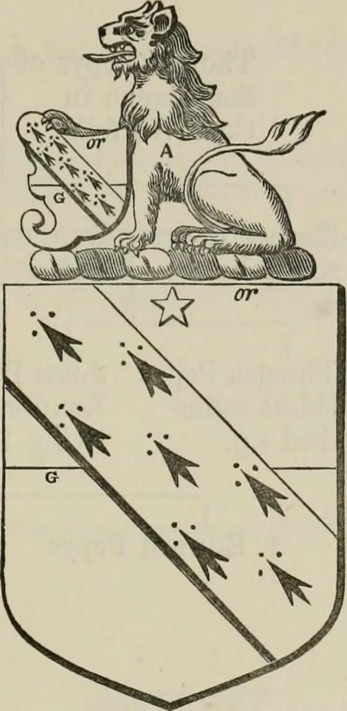 An illustration from The visitation of London : anno Domini 1633, 1634, and 1635. Made by Sr. Henry St. George, kt., Richmond herald, and deputy and marshal to Sr. Richard St. George, kt., Clarencieux king of armes, 1880, leaf 608
