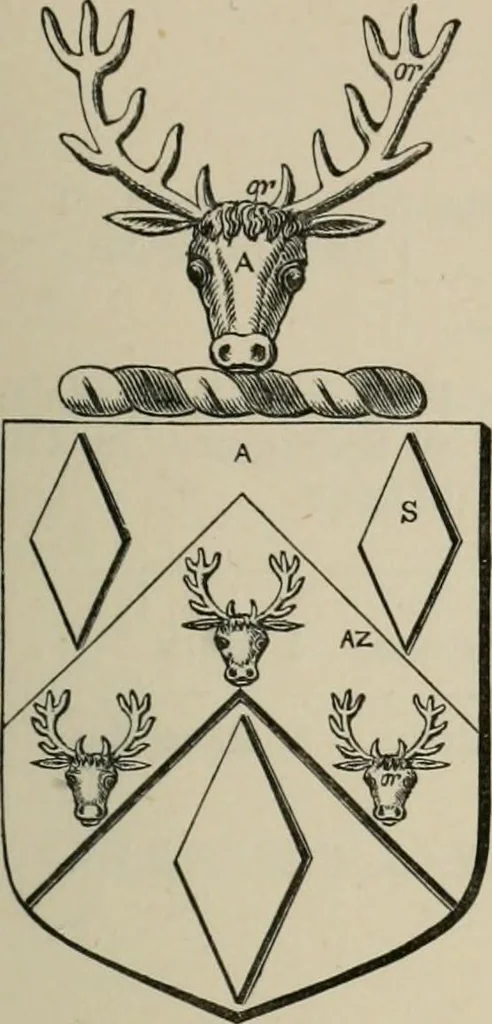 An illustration from The visitation of London : anno Domini 1633, 1634, and 1635. Made by Sr. Henry St. George, kt., Richmond herald, and deputy and marshal to Sr. Richard St. George, kt., Clarencieux king of armes, 1880, leaf 716