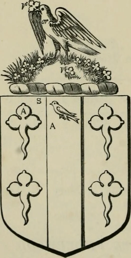 An illustration from The visitation of London : anno Domini 1633, 1634, and 1635. Made by Sr. Henry St. George, kt., Richmond herald, and deputy and marshal to Sr. Richard St. George, kt., Clarencieux king of armes, 1880, leaf 759