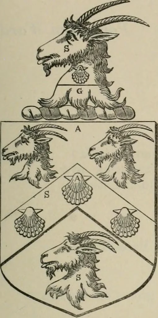 An illustration from The visitation of London : anno Domini 1633, 1634, and 1635. Made by Sr. Henry St. George, kt., Richmond herald, and deputy and marshal to Sr. Richard St. George, kt., Clarencieux king of armes, 1880, leaf 76