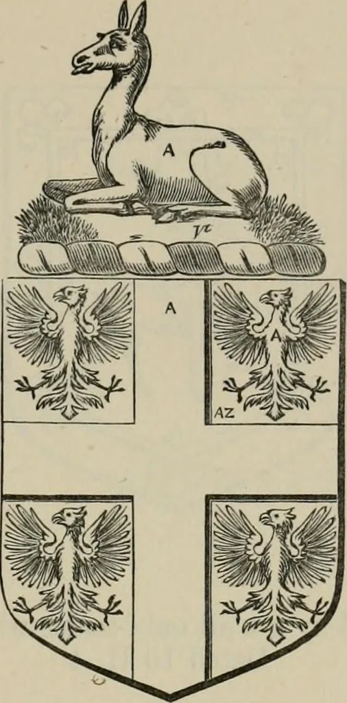 An illustration from The visitation of London : anno Domini 1633, 1634, and 1635. Made by Sr. Henry St. George, kt., Richmond herald, and deputy and marshal to Sr. Richard St. George, kt., Clarencieux king of armes, 1880, leaf 776