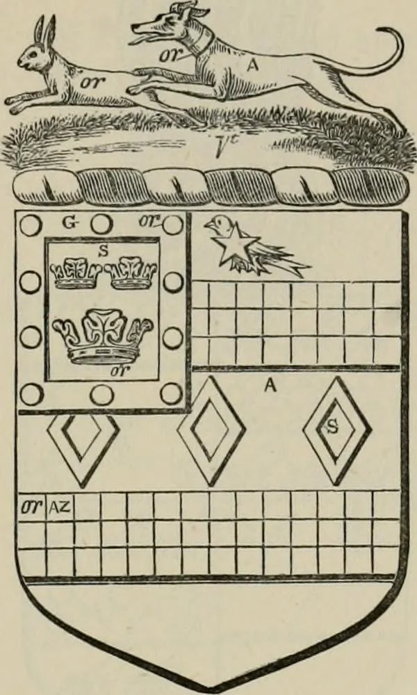 An illustration from The visitation of London : anno Domini 1633, 1634, and 1635. Made by Sr. Henry St. George, kt., Richmond herald, and deputy and marshal to Sr. Richard St. George, kt., Clarencieux king of armes, 1880, leaf 782