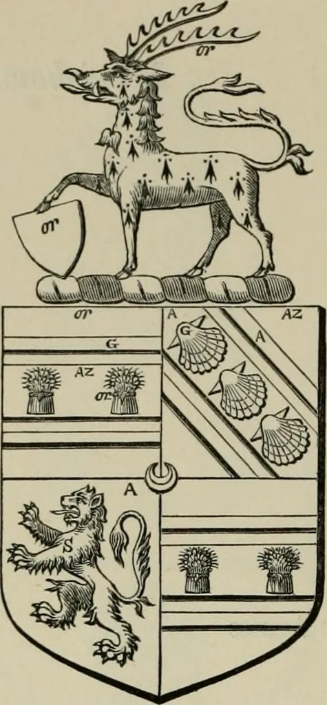 An illustration from The visitation of London : anno Domini 1633, 1634, and 1635. Made by Sr. Henry St. George, kt., Richmond herald, and deputy and marshal to Sr. Richard St. George, kt., Clarencieux king of armes, 1880, leaf 789