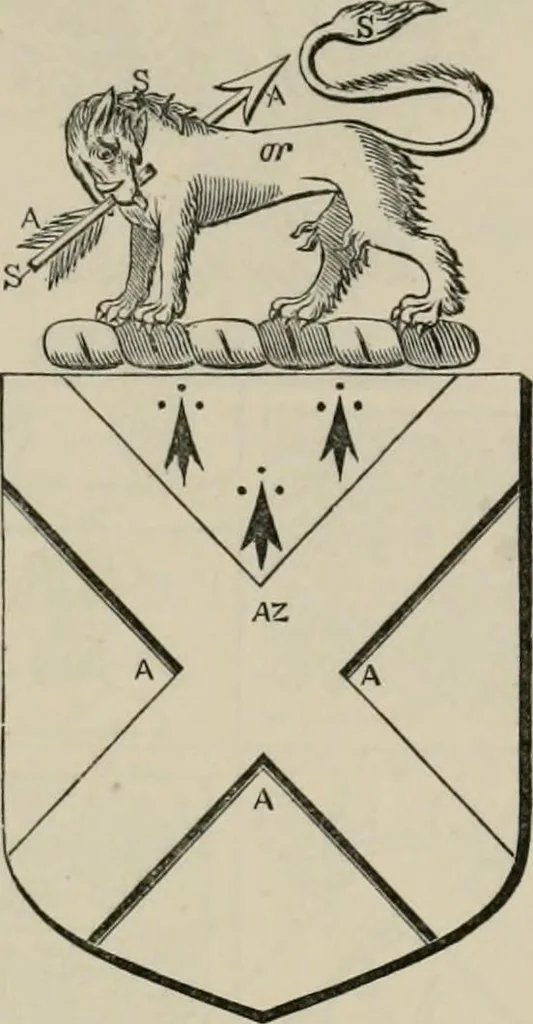 An illustration from The visitation of London : anno Domini 1633, 1634, and 1635. Made by Sr. Henry St. George, kt., Richmond herald, and deputy and marshal to Sr. Richard St. George, kt., Clarencieux king of armes, 1880, leaf 808