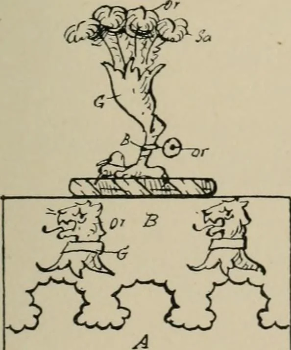 An illustration from The visitations of the county of Sussex made and taken in the years 1530, Thomas Benolte, Clarenceux king of arms; and 1633-4 by John Philipot, Somerset herald, and George Owen, York herald, for Sir John Burroughs, Garter, and Sir Richard St. George, Clarenceux, 1905, leaf 294