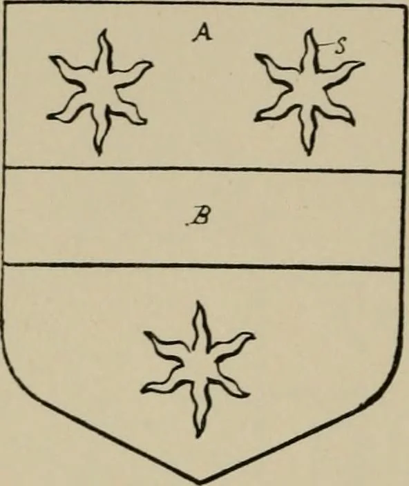 An illustration from The visitations of the county of Sussex made and taken in the years 1530, Thomas Benolte, Clarenceux king of arms; and 1633-4 by John Philipot, Somerset herald, and George Owen, York herald, for Sir John Burroughs, Garter, and Sir Richard St. George, Clarenceux, 1905, leaf 319