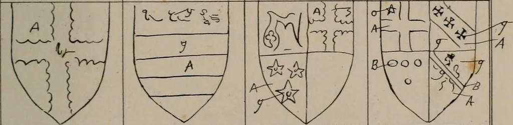 An illustration from The visitations of the county of Oxford : taken in the years 1566 by William Harvey, Clarencieux; 1574 by Richard Lee, Portcullis ; and in 1634 by John Philpott, Somerset, and William Ryley, Bluemantle. Together with The gatherings of Oxfordshire, collected by Richard Lee in 1574, 1871, leaf 876