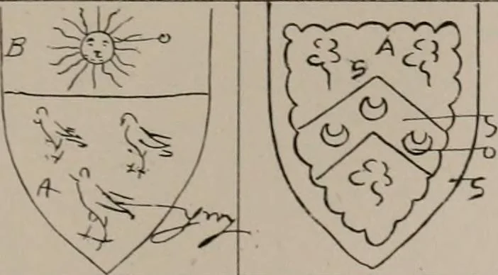An illustration from The visitations of the county of Oxford : taken in the years 1566 by William Harvey, Clarencieux; 1574 by Richard Lee, Portcullis ; and in 1634 by John Philpott, Somerset, and William Ryley, Bluemantle. Together with The gatherings of Oxfordshire, collected by Richard Lee in 1574, 1871, leaf 878