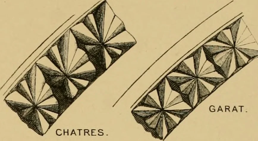 An illustration from A visit to the domed churches of Charente, France, by the Architectural Association of London, in the year 1875 : published as a memorial to Edmund Sharpe : with an historical and descriptive text, illustrated by sixty photo-lithographed plates, 1880, leaf 176