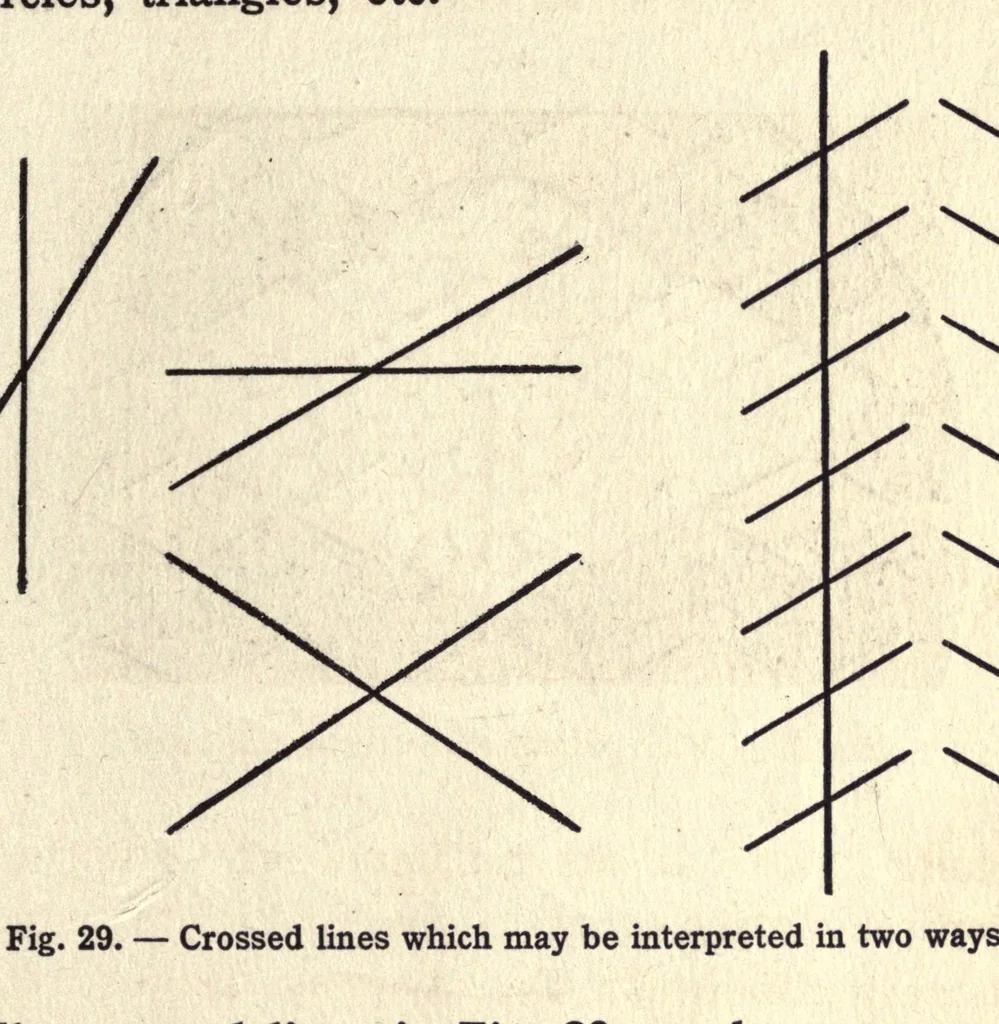 An illustration from Visual illusions, their causes, characteristics and applications, 1922, leaf 81