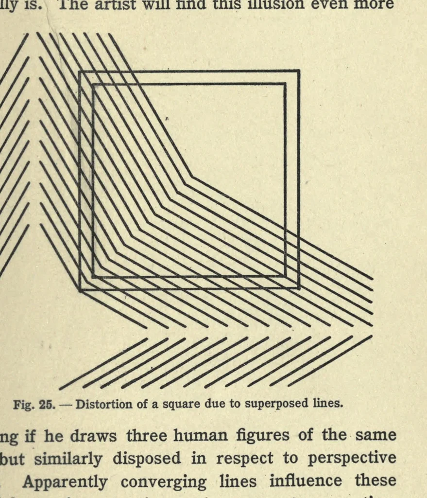 An illustration from Visual illusions, their causes, characteristics and applications, 1922, leaf 75