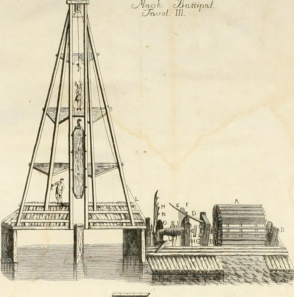 An illustration from Vita e macchine di Bartolommeo Ferracino, celebre bassanese ingegnere : colla storia del Ponte di Bassano dal medesimo rifabbrecato : illustrata da varie note riguardanti la stessa città, 1754, leaf 249