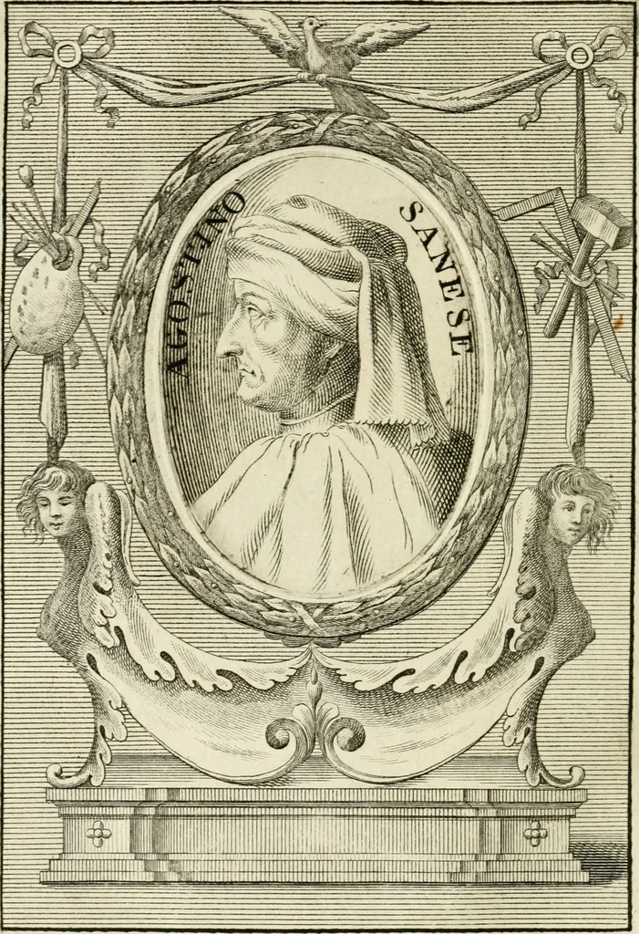 An illustration from Vite de' più eccellenti pittori, scultori e architetti, 1791, leaf 133