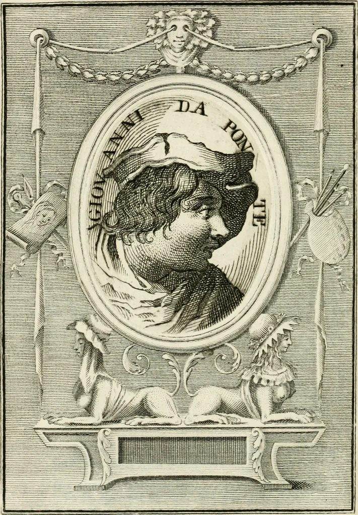 An illustration from Vite de' più eccellenti pittori, scultori e architetti, 1791, leaf 303