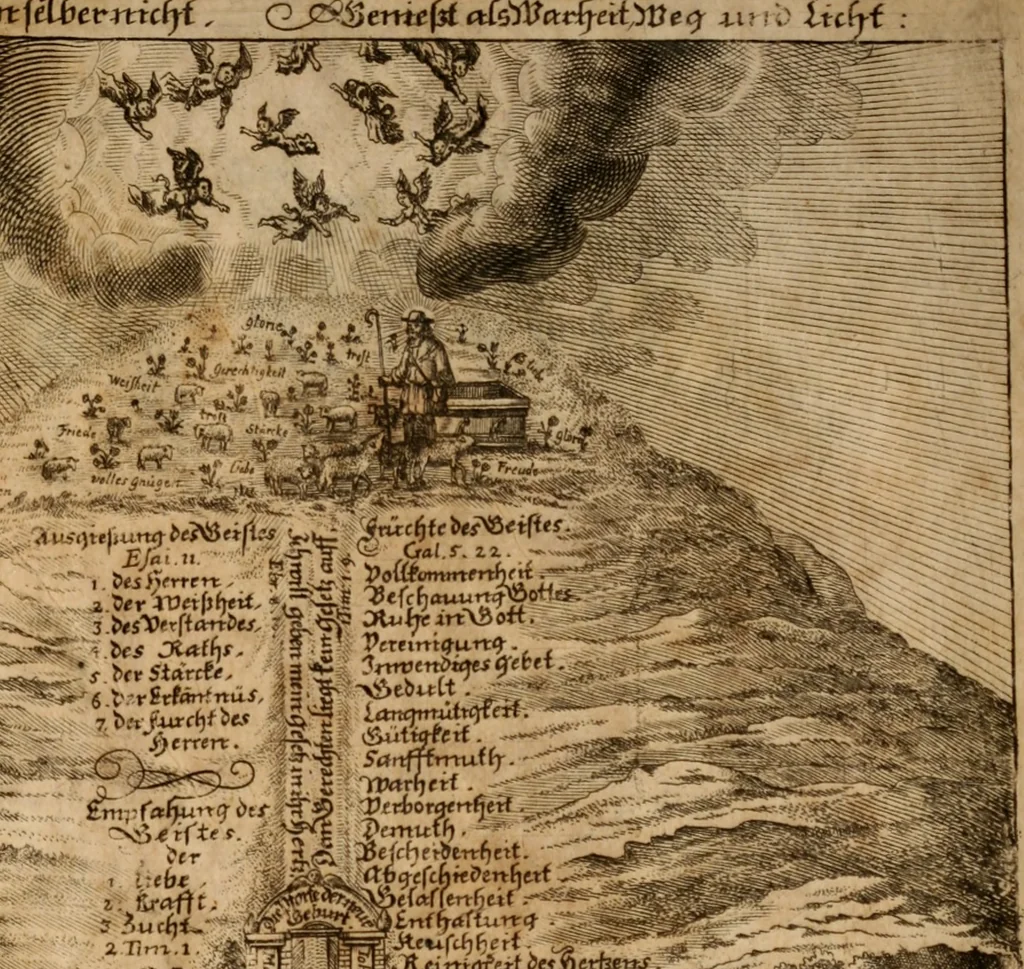An illustration from Vitæ Patrum : Oder Das Leben Der Altväter und anderer Gottseeligen Personen, 1700, leaf 4