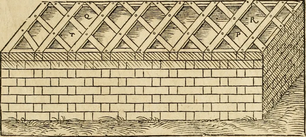 An illustration from Vitruuius, des aller namhafftigisten vnnd hocherfahrnesten, römischen Architecti, vnnd kunstreichen Werck oder Bawmeisters, Marci Vitruuij Pollionis, zehen Bücher von der Architectur vnd künstlichem Bawen ..., 1614, leaf 110