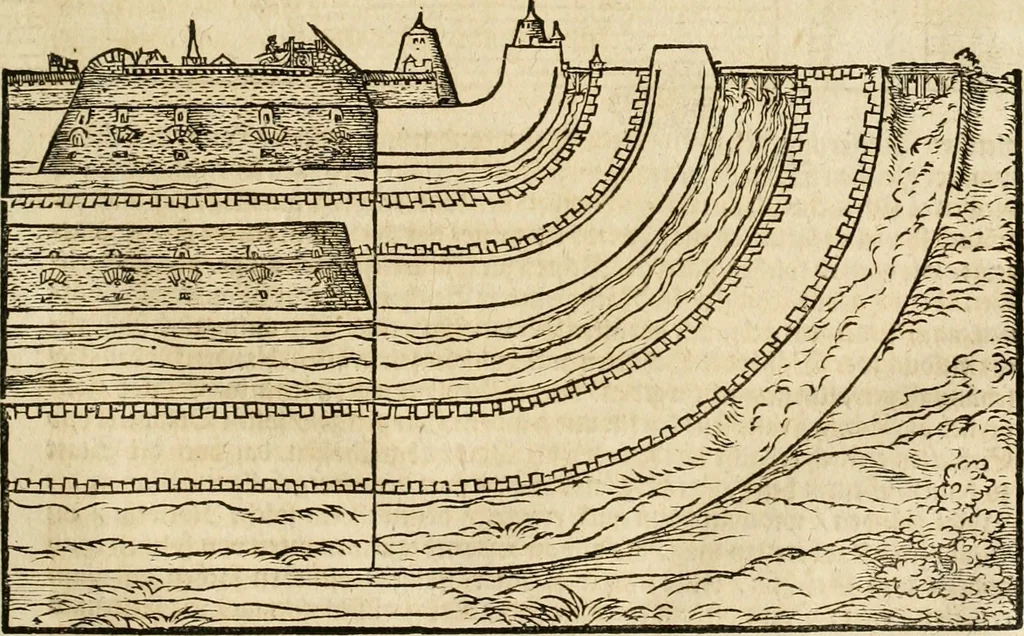 An illustration from Vitruuius, des aller namhafftigisten vnnd hocherfahrnesten, römischen Architecti, vnnd kunstreichen Werck oder Bawmeisters, Marci Vitruuij Pollionis, zehen Bücher von der Architectur vnd künstlichem Bawen ..., 1614, leaf 110