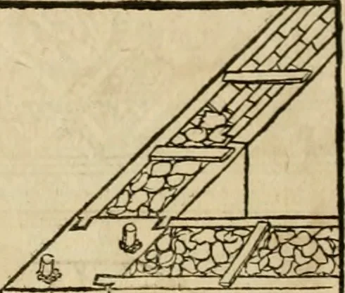 An illustration from Vitruuius, des aller namhafftigisten vnnd hocherfahrnesten, römischen Architecti, vnnd kunstreichen Werck oder Bawmeisters, Marci Vitruuij Pollionis, zehen Bücher von der Architectur vnd künstlichem Bawen ..., 1614, leaf 187