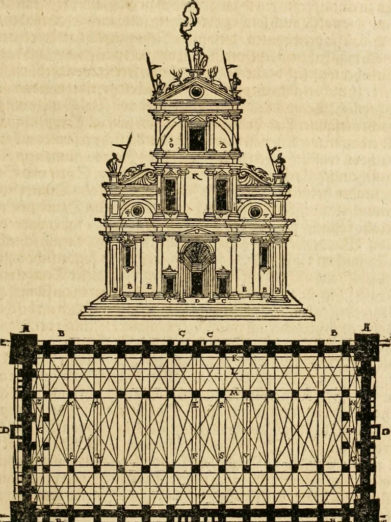 An illustration from Vitruuius, des aller namhafftigisten vnnd hocherfahrnesten, römischen Architecti, vnnd kunstreichen Werck oder Bawmeisters, Marci Vitruuij Pollionis, zehen Bücher von der Architectur vnd künstlichem Bawen ..., 1614, leaf 242