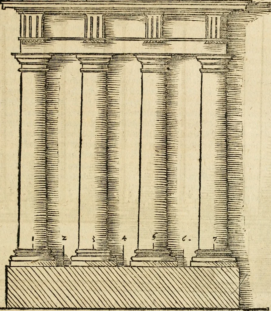 An illustration from Vitruuius, des aller namhafftigisten vnnd hocherfahrnesten, römischen Architecti, vnnd kunstreichen Werck oder Bawmeisters, Marci Vitruuij Pollionis, zehen Bücher von der Architectur vnd künstlichem Bawen ..., 1614, leaf 250