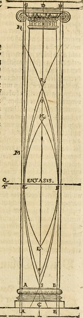 An illustration from Vitruuius, des aller namhafftigisten vnnd hocherfahrnesten, römischen Architecti, vnnd kunstreichen Werck oder Bawmeisters, Marci Vitruuij Pollionis, zehen Bücher von der Architectur vnd künstlichem Bawen ..., 1614, leaf 258