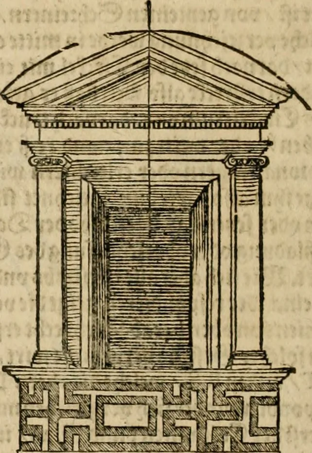 An illustration from Vitruuius, des aller namhafftigisten vnnd hocherfahrnesten, römischen Architecti, vnnd kunstreichen Werck oder Bawmeisters, Marci Vitruuij Pollionis, zehen Bücher von der Architectur vnd künstlichem Bawen ..., 1614, leaf 281