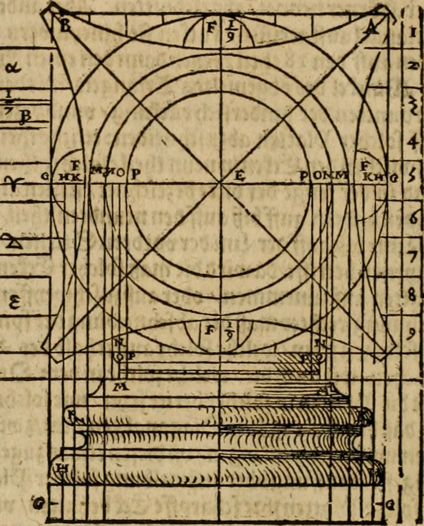 An illustration from Vitruuius, des aller namhafftigisten vnnd hocherfahrnesten, römischen Architecti, vnnd kunstreichen Werck oder Bawmeisters, Marci Vitruuij Pollionis, zehen Bücher von der Architectur vnd künstlichem Bawen ..., 1614, leaf 297