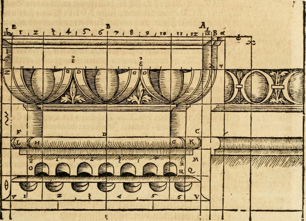 An illustration from Vitruuius, des aller namhafftigisten vnnd hocherfahrnesten, römischen Architecti, vnnd kunstreichen Werck oder Bawmeisters, Marci Vitruuij Pollionis, zehen Bücher von der Architectur vnd künstlichem Bawen ..., 1614, leaf 310