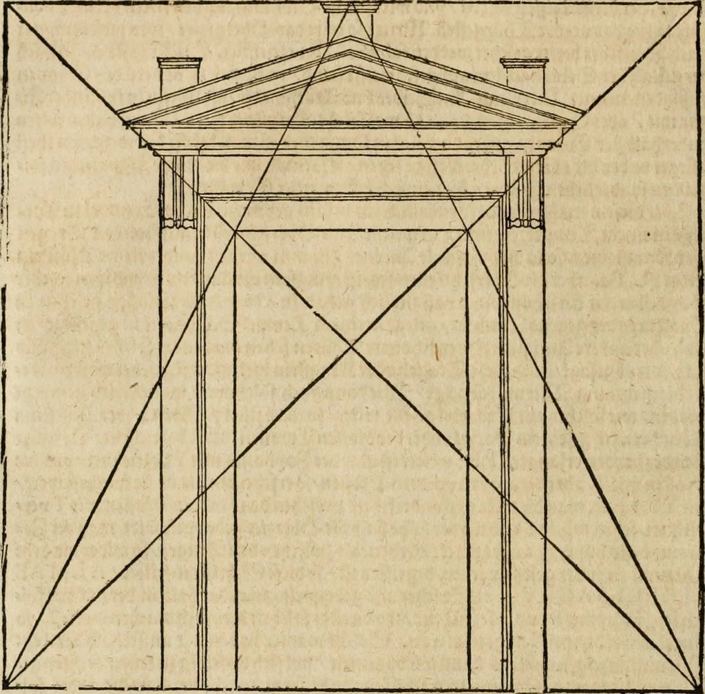 An illustration from Vitruuius, des aller namhafftigisten vnnd hocherfahrnesten, römischen Architecti, vnnd kunstreichen Werck oder Bawmeisters, Marci Vitruuij Pollionis, zehen Bücher von der Architectur vnd künstlichem Bawen ..., 1614, leaf 329