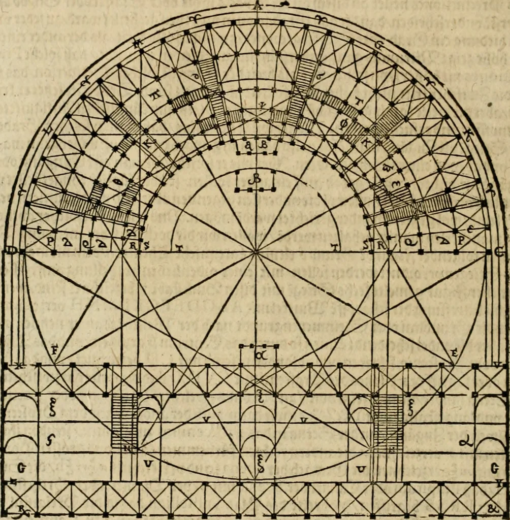An illustration from Vitruuius, des aller namhafftigisten vnnd hocherfahrnesten, römischen Architecti, vnnd kunstreichen Werck oder Bawmeisters, Marci Vitruuij Pollionis, zehen Bücher von der Architectur vnd künstlichem Bawen ..., 1614, leaf 355