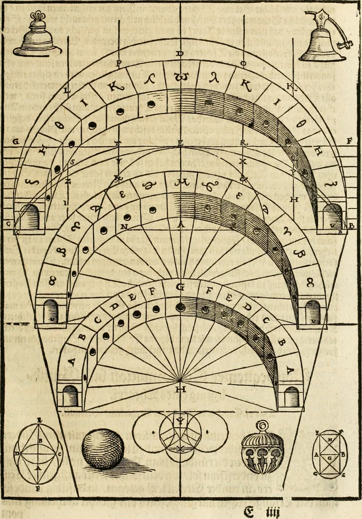 An illustration from Vitruuius, des aller namhafftigisten vnnd hocherfahrnesten, römischen Architecti, vnnd kunstreichen Werck oder Bawmeisters, Marci Vitruuij Pollionis, zehen Bücher von der Architectur vnd künstlichem Bawen ..., 1614, leaf 366