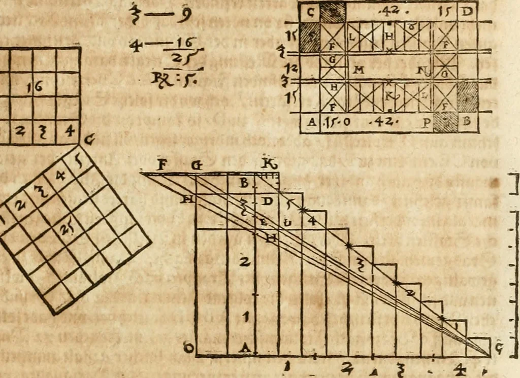 An illustration from Vitruuius, des aller namhafftigisten vnnd hocherfahrnesten, römischen Architecti, vnnd kunstreichen Werck oder Bawmeisters, Marci Vitruuij Pollionis, zehen Bücher von der Architectur vnd künstlichem Bawen ..., 1614, leaf 542