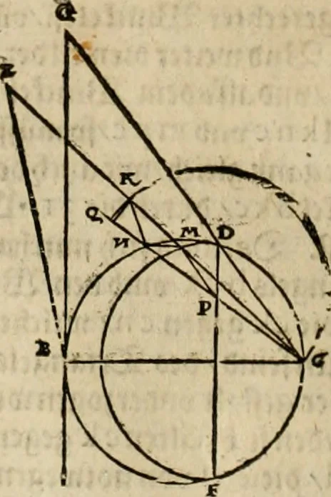 An illustration from Vitruuius, des aller namhafftigisten vnnd hocherfahrnesten, römischen Architecti, vnnd kunstreichen Werck oder Bawmeisters, Marci Vitruuij Pollionis, zehen Bücher von der Architectur vnd künstlichem Bawen ..., 1614, leaf 551