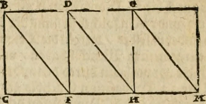 An illustration from Vitruuius, des aller namhafftigisten vnnd hocherfahrnesten, römischen Architecti, vnnd kunstreichen Werck oder Bawmeisters, Marci Vitruuij Pollionis, zehen Bücher von der Architectur vnd künstlichem Bawen ..., 1614, leaf 555