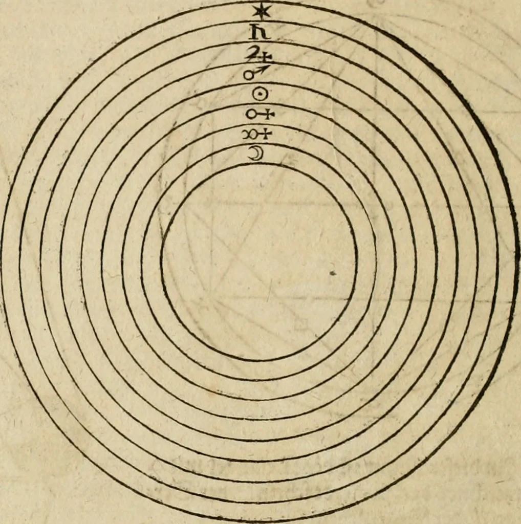 An illustration from Vitruuius, des aller namhafftigisten vnnd hocherfahrnesten, römischen Architecti, vnnd kunstreichen Werck oder Bawmeisters, Marci Vitruuij Pollionis, zehen Bücher von der Architectur vnd künstlichem Bawen ..., 1614, leaf 563