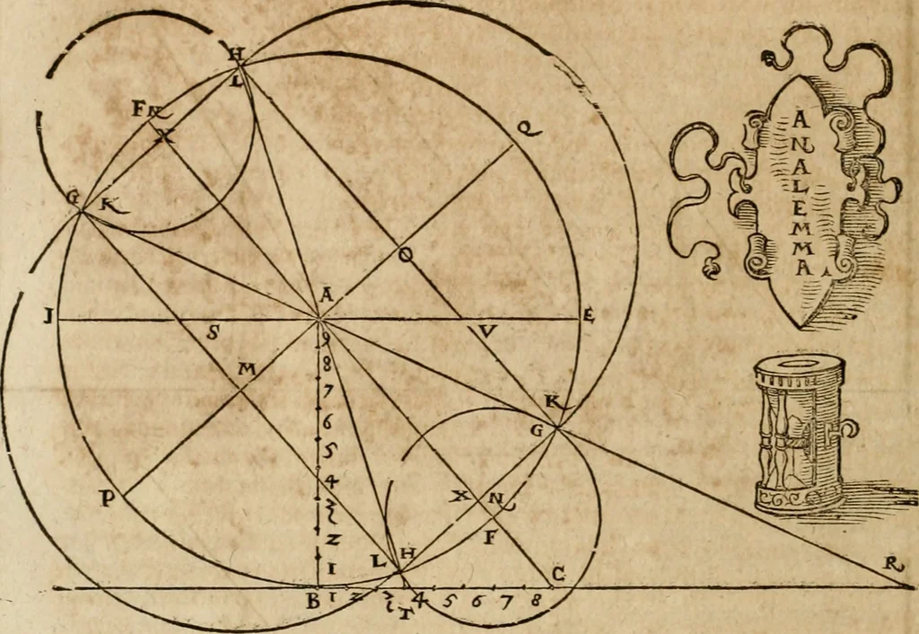 An illustration from Vitruuius, des aller namhafftigisten vnnd hocherfahrnesten, römischen Architecti, vnnd kunstreichen Werck oder Bawmeisters, Marci Vitruuij Pollionis, zehen Bücher von der Architectur vnd künstlichem Bawen ..., 1614, leaf 575