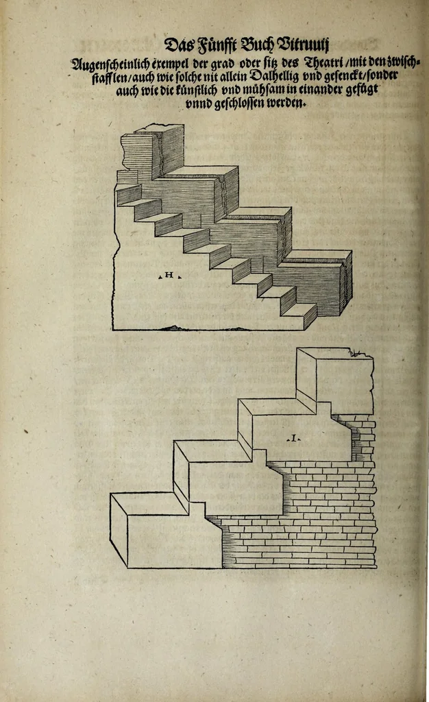 An illustration from Vitruuius teutsch : nemlichen des aller namhafftigisten vñ hocherfarnesten römischen Architecti vnd kunstreichen Werck oder Bawmeisters Marci Vitruuij Pollionis Zehen Bücher von der Architectur vnd künstlichem Bawen ..., 1548, leaf 416