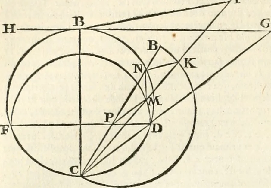 An illustration from M. Vitruvii Pollionis De architectura libri decem, 1649, leaf 225