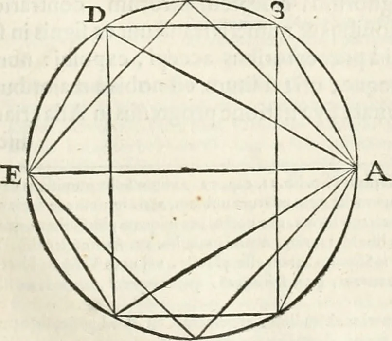 An illustration from M. Vitruvii Pollionis De architectura libri decem, 1649, leaf 232