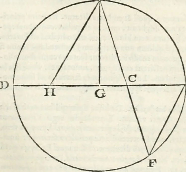 An illustration from M. Vitruvii Pollionis De architectura libri decem, 1649, leaf 272