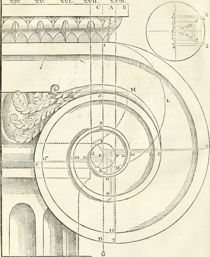 An illustration from M. Vitruvii Pollionis De architectura libri decem, 1649, leaf 313