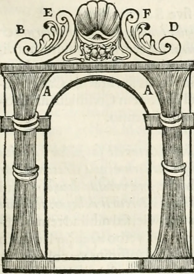 An illustration from M. Vitruvii Pollionis De architectura libri decem, 1649, leaf 374